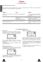 Preview for 26 page of LaCimbali Magnum ON DEMAND Use And Installation