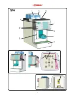 Предварительный просмотр 5 страницы LaCimbali Q10 Use And Installation