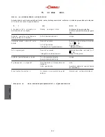 Предварительный просмотр 230 страницы LaCimbali Q10 Use And Installation