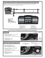 Preview for 2 page of Lacme SECUR 100 User Manual