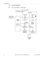 Preview for 28 page of LACO Technologies TITAN VERSA C Operation And Maintenance Manual