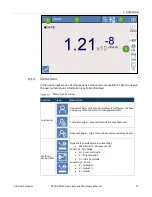 Preview for 67 page of LACO Technologies TITAN VERSA C Operation And Maintenance Manual