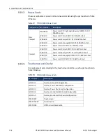 Preview for 144 page of LACO Technologies TITAN VERSA C Operation And Maintenance Manual