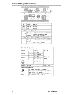 Предварительный просмотр 2 страницы Lacon L-EX73000 Quick Start Manual