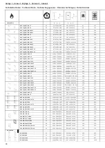 Preview for 34 page of Lacont AUS Typ 90/1100 FT Operating Instructions Manual