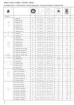 Preview for 32 page of Lacont AUS Typ 90/600 FT Operating Instructions Manual