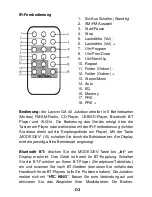 Preview for 4 page of Lacoon GA-40 User Manual