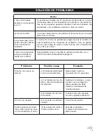 Предварительный просмотр 14 страницы Lacor 30 Lts Instructions For Use And Maintenance Manual