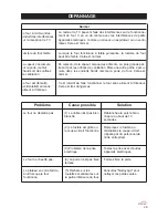 Предварительный просмотр 26 страницы Lacor 30 Lts Instructions For Use And Maintenance Manual