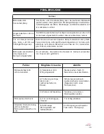 Предварительный просмотр 38 страницы Lacor 30 Lts Instructions For Use And Maintenance Manual