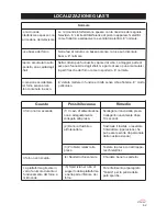 Предварительный просмотр 62 страницы Lacor 30 Lts Instructions For Use And Maintenance Manual