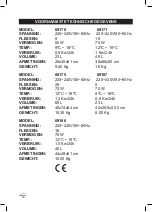 Предварительный просмотр 58 страницы Lacor 69171 Instructions For Use And Maintenance Manual