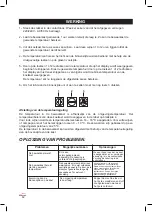 Предварительный просмотр 62 страницы Lacor 69171 Instructions For Use And Maintenance Manual