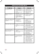 Preview for 54 page of Lacor 69192 Instructions For Use And Maintenance Manual