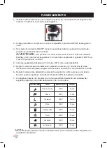 Preview for 50 page of Lacor 69511 Instructions For Use And Maintenance Manual