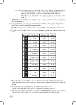 Предварительный просмотр 44 страницы Lacor DUPLOAIR 69508 Instructions For Use And Maintenance Manual