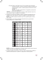 Предварительный просмотр 55 страницы Lacor DUPLOAIR 69508 Instructions For Use And Maintenance Manual