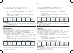 Preview for 2 page of Lacor EBEN Quick Start Manual