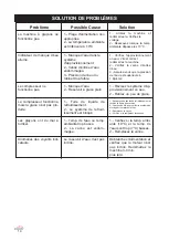 Preview for 14 page of Lacor PRO 69320 Instructions For Use And Maintenance Manual