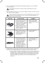 Preview for 23 page of Lacor PRO Instructions For Use And Maintenance Manual