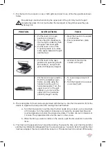 Preview for 47 page of Lacor PRO Instructions For Use And Maintenance Manual