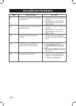 Preview for 62 page of Lacor VITRO Instructions For Use And Maintenance Manual