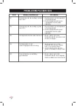 Preview for 72 page of Lacor VITRO Instructions For Use And Maintenance Manual