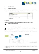 Preview for 12 page of LaCoSys SMART PICKER AOM User Manual