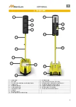 Предварительный просмотр 4 страницы LACROIX City MILLENIUM User Manual