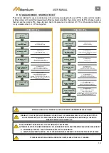 Предварительный просмотр 12 страницы LACROIX City MILLENIUM User Manual