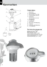 Preview for 2 page of Lactoferm SOYferm Instruction Manual