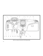 Preview for 36 page of Lada Kalina User Manual