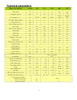 Preview for 3 page of Ladan 18 Instruction For Use, Installation And Assembly