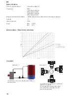 Preview for 16 page of Laddomat 11-200 User And Installation Instructions Manual