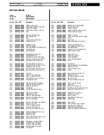 Предварительный просмотр 4 страницы Laden LAVE-LINGE TOP EV 1199 Service Manual