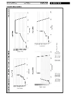 Предварительный просмотр 16 страницы Laden LAVE-LINGE TOP EV 1199 Service Manual