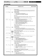 Предварительный просмотр 20 страницы Laden LAVE-LINGE TOP EV 1199 Service Manual