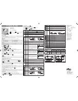 Предварительный просмотр 1 страницы LAE electronic AC1-2W Instructions For Use