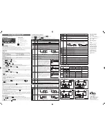 LAE electronic AC1-5 series Instructions For Use предпросмотр