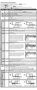 Предварительный просмотр 2 страницы LAE electronic AC1-5A series User Manual