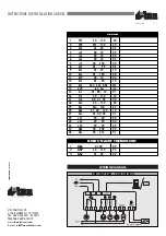 Preview for 4 page of LAE electronic CDC123T1R3G Instructions For Installation And Use