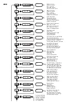 Preview for 3 page of LAE electronic SDU112 Instructions For Installation And Use