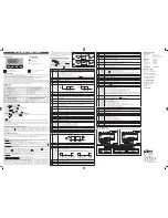 Preview for 1 page of LAE AR2-27 Instructions For Use