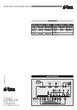 Предварительный просмотр 4 страницы LAE SMD34RU Instructions For Installation And Use