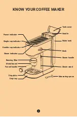 Предварительный просмотр 4 страницы Laekerrt CMEP02 Instruction Manual