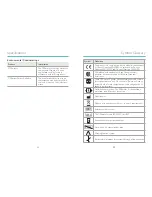 Предварительный просмотр 15 страницы laerdal 801-00233 User Manual