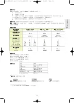 Preview for 39 page of laerdal 84501 Directions For Use Manual