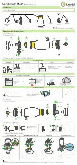 Preview for 2 page of laerdal 846060 User Manual