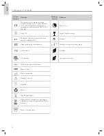 Preview for 14 page of laerdal 880051 Directions For Use Manual