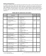 Preview for 6 page of laerdal AED Trainer 2 Directions For Use Manual